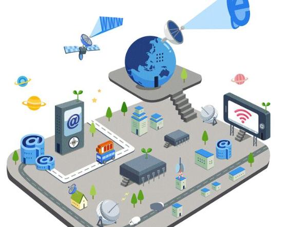 網絡信息技術 探索未來發展趨勢，把握時代變革先機