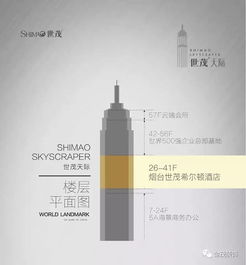 金茂裝飾精品案例解析 煙臺世茂希爾頓酒店的卓越設計與酒店管理協(xié)同之道