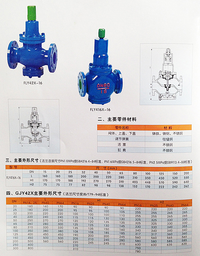 品質為本，技術領航——永嘉縣鑫暉閥門科技Y416X法蘭減壓閥深度解讀