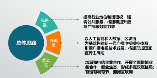 浦江論道 廣科院施玉海談‘灰犀牛’與‘牛椋鳥’——網絡視聽發展的深層思考